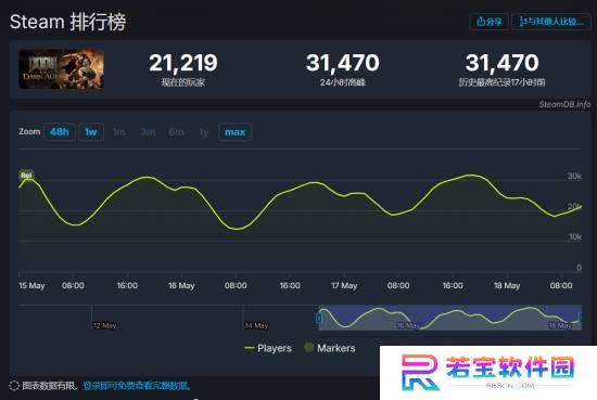 本站