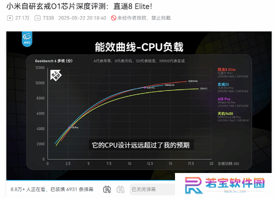 极客湾盛赞小米玄戒O1：真自研 直逼骁龙8Elite