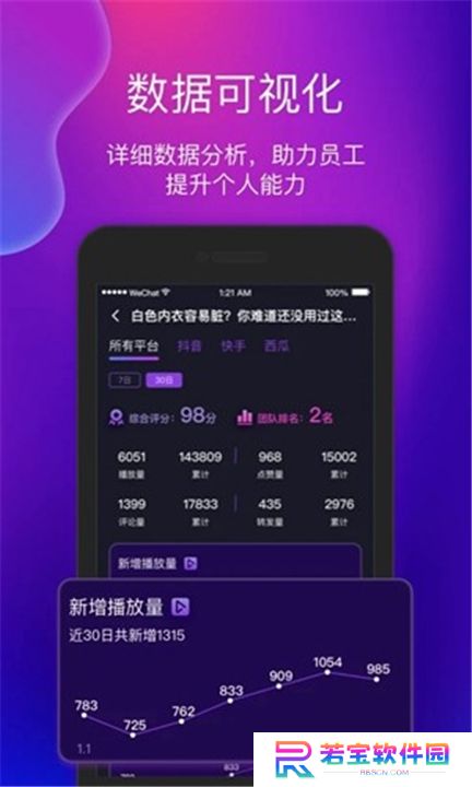 艾视嘉App