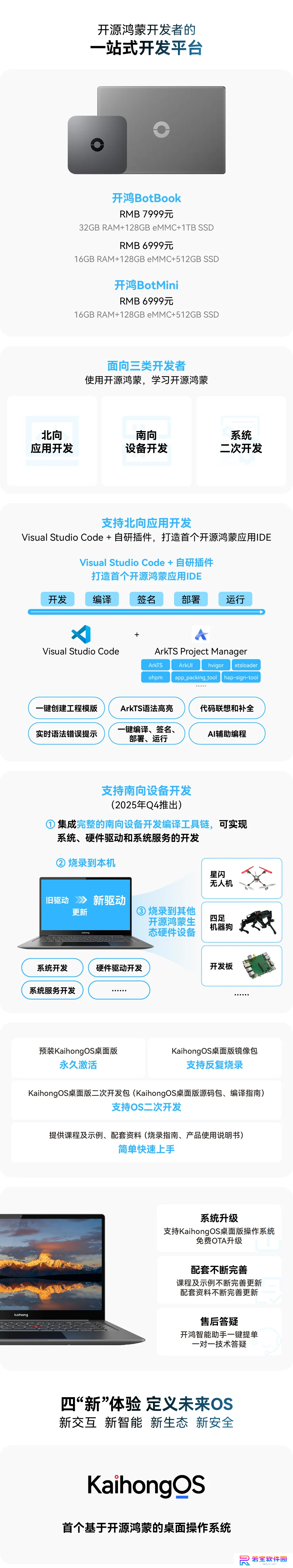 开鸿 Bot 系列产品（开发者版）发布：一站式开发平台，6999/7999 元